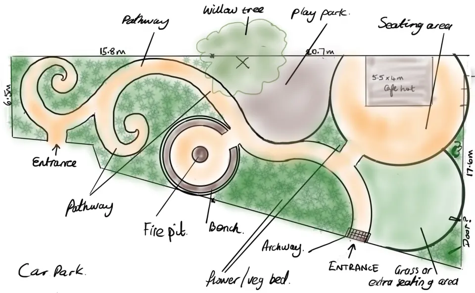 Vision Concept Plan by Charlie & Tim Doolan for the Community Garden